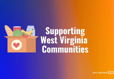 Supporting