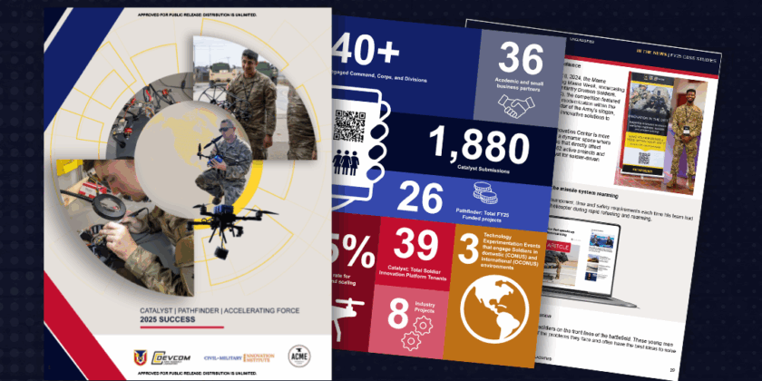 Army’s Catalyst, Pathfinder, Accelerating FORCE programs drive Soldier-led innovation, operational transformation